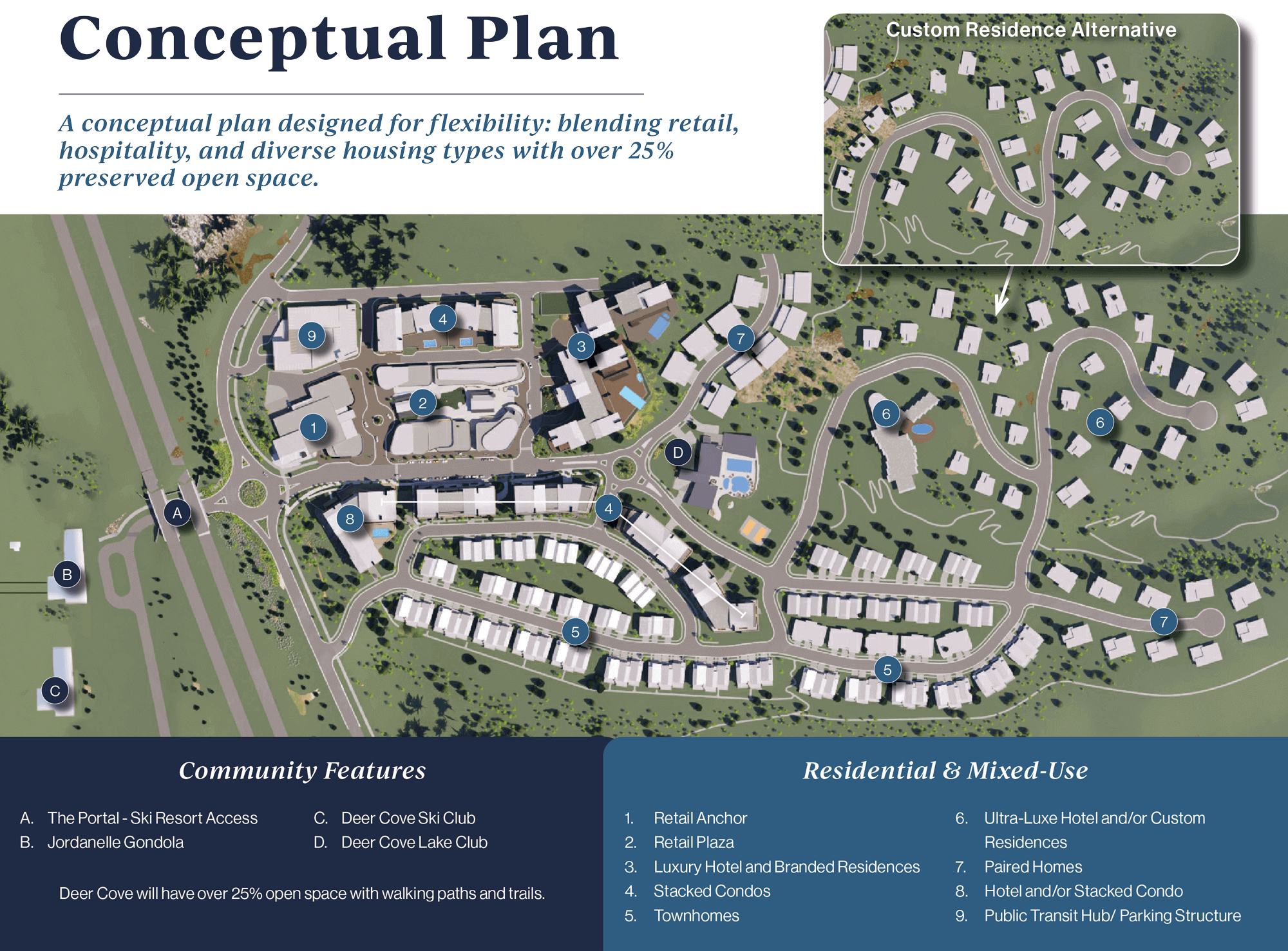 Deer Cove conceptual plan